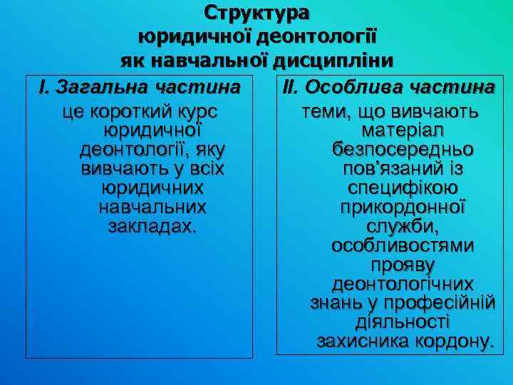 Структура юридичної деонтології як навчальної дисципліни І. Загальна частина ІІ. Особлива частина це короткий