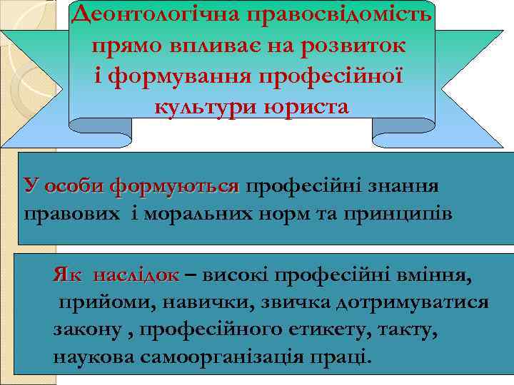 Деонтологічна правосвідомість прямо впливає на розвиток і формування професійної культури юриста У особи формуються