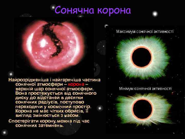 Сонячна корона Найрозрідженіша і найгарячіша частина сонячної атмосфери – корона – верхній шар сонячної