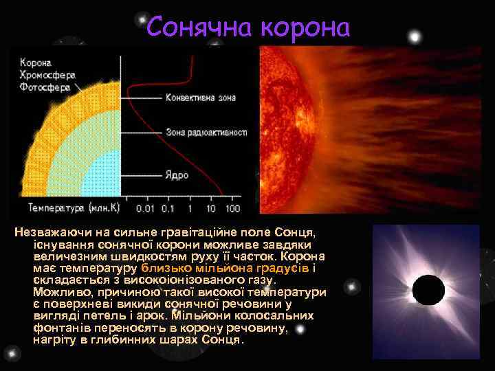 Сонячна корона Незважаючи на сильне гравітаційне поле Сонця, існування сонячної корони можливе завдяки величезним