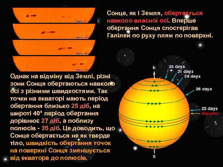 Сонце, як і Земля, обертається навколо власної осі. Вперше обертання Сонця спостерігав Галілей по