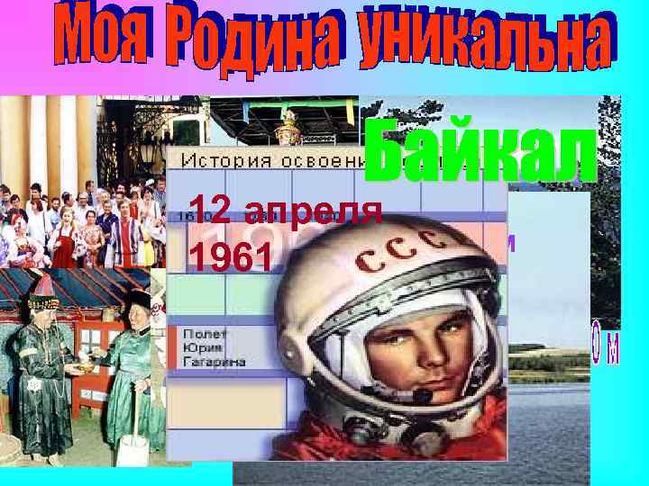 12 апреля Волга – 3530 км 1961 