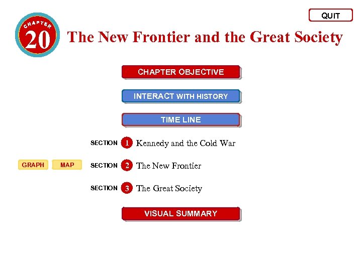 QUIT 20 The New Frontier and the Great Society CHAPTER OBJECTIVE INTERACT WITH HISTORY