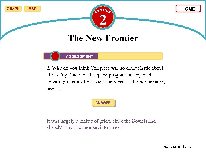 GRAPH HOME MAP 2 The New Frontier ASSESSMENT 2. Why do you think Congress