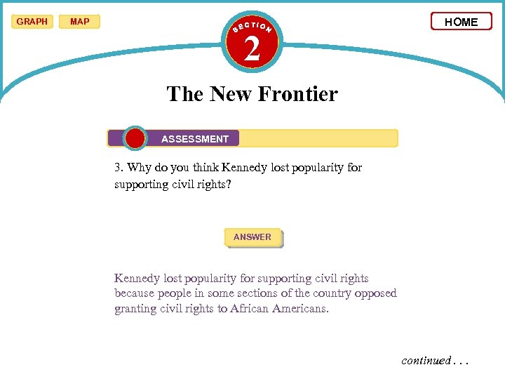 GRAPH MAP 2 HOME The New Frontier ASSESSMENT 3. Why do you think Kennedy