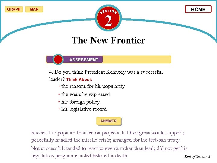 GRAPH MAP 2 HOME The New Frontier ASSESSMENT 4. Do you think President Kennedy