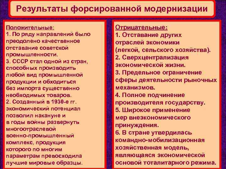 Результаты форсированной модернизации Положительные: 1. По ряду направлений было преодолено качественное отставание советской промышленности.