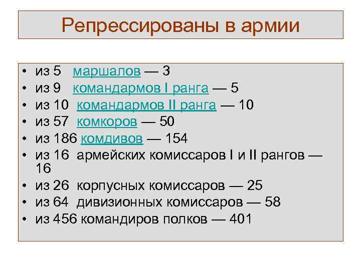 Репрессированы в армии • • • из 5 маршалов — 3 из 9 командармов