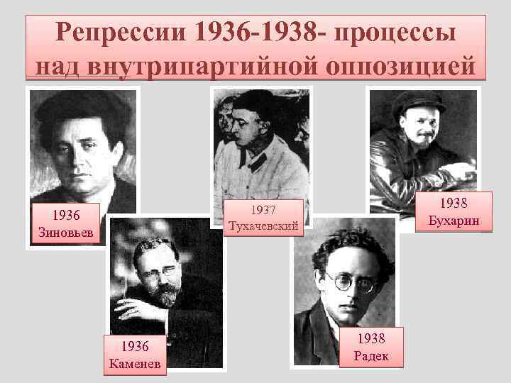 Репрессии 1936 -1938 - процессы над внутрипартийной оппозицией 1938 Бухарин 1937 Тухачевский 1936 Зиновьев