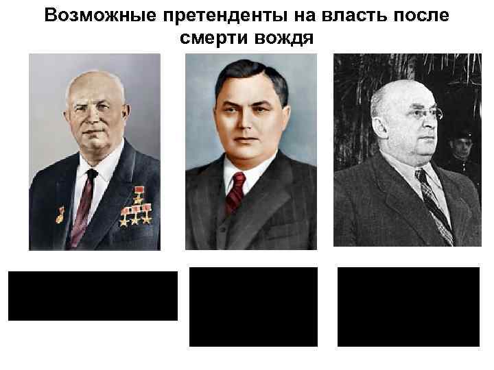 Возможные претенденты на власть после смерти вождя Н. С. Хрущев(1894 -1971) Секретарь ЦК КПСС,