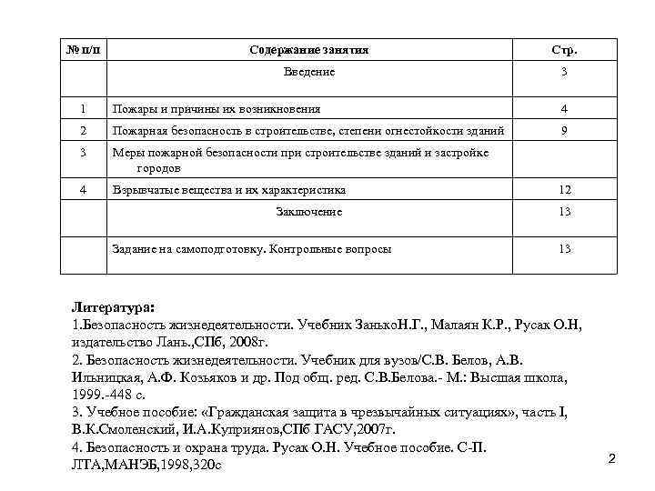 № п/п Содержание занятия Стр. Введение 3 1 Пожары и причины их возникновения 4