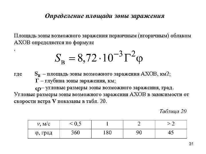 Определение площади зоны заражения Площадь зоны возможного заражения первичным (вторичным) облаком АХОВ определяется по