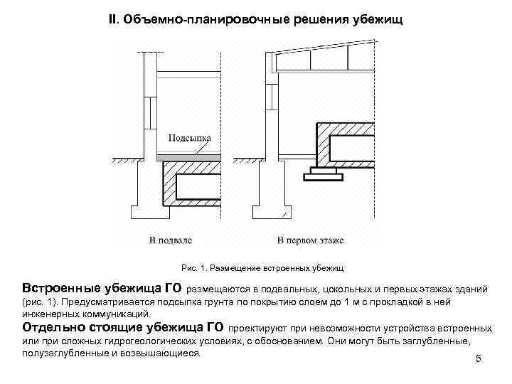 II. Объемно-планировочные решения убежищ Рис. 1. Размещение встроенных убежищ Встроенные убежища ГО размещаются в