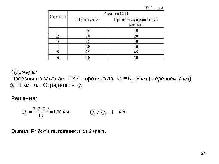 Примеры: Проезды по завалам. СИЗ – противогаз. 6… 8 км (в среднем 7 км),