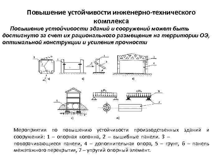 Устойчивость сооружений