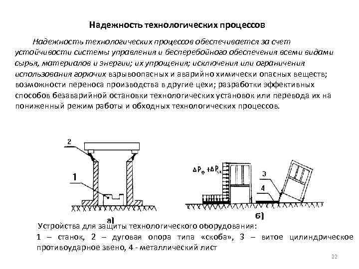 Надежность технологических процессов обеспечивается за счет устойчивости системы управления и бесперебойного обеспечения всеми видами
