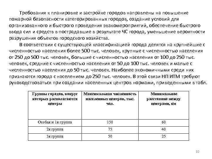 Требования к планировке и застройке городов направлены на повышение пожарной безопасности категорированных городов, создание