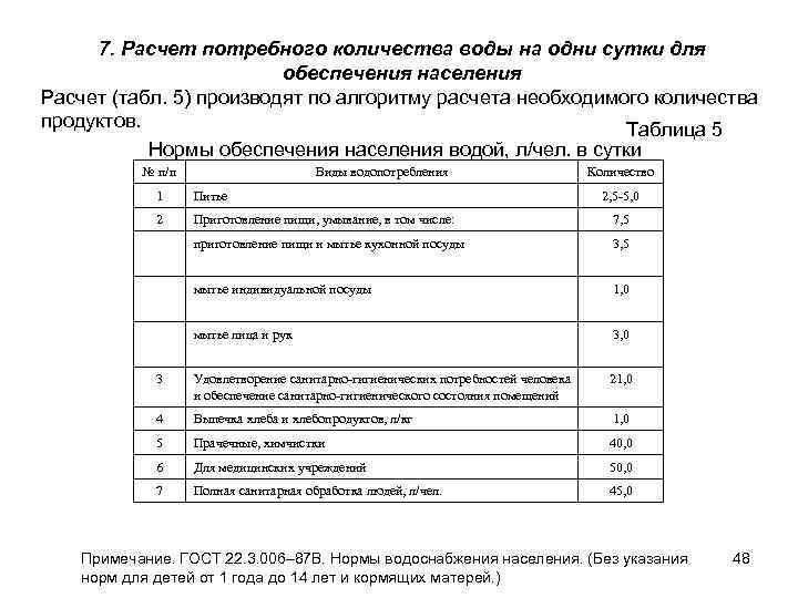 7. Расчет потребного количества воды на одни сутки для обеспечения населения Расчет (табл. 5)