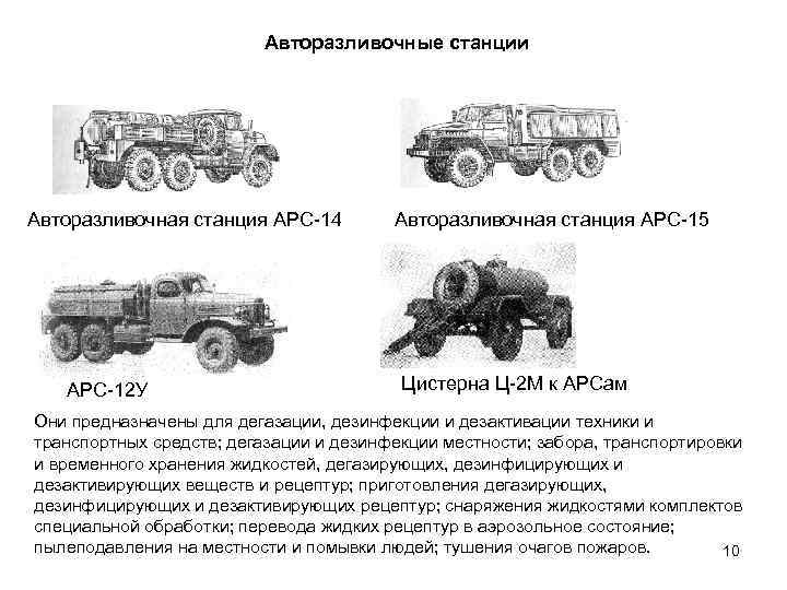 Авторазливочные станции Авторазливочная станция APC-14 АРС-12 У Авторазливочная станция АРС-15 Цистерна Ц-2 М к