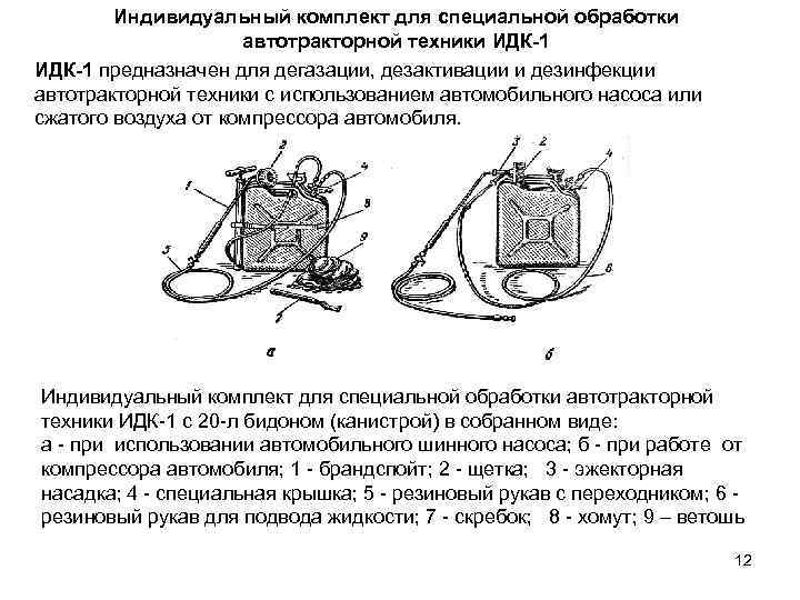 Индивидуальный комплект для специальной обработки автотракторной техники ИДК-1 предназначен для дегазации, дезактивации и дезинфекции