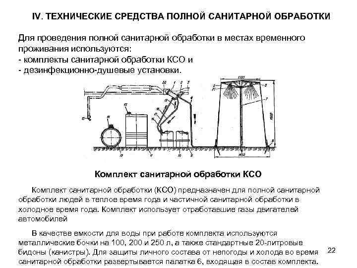 IV. ТЕХНИЧЕСКИЕ СРЕДСТВА ПОЛНОЙ САНИТАРНОЙ ОБРАБОТКИ Для проведения полной санитарной обработки в местах временного