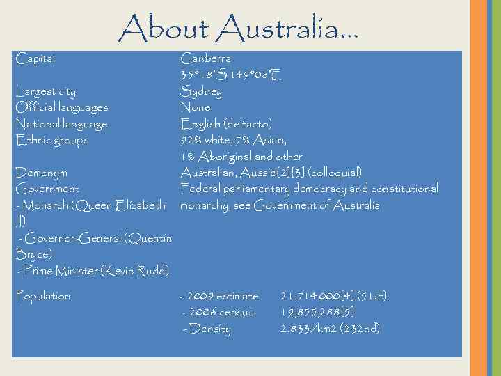 Capital About Australia… Largest city Official languages National language Ethnic groups Demonym Government -