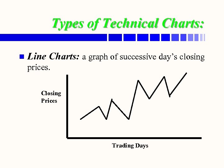 Types of Technical Charts: n Line Charts: a graph of successive day’s closing prices.