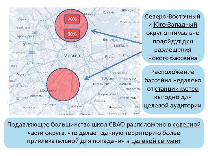 70% 30% Северо-Восточный и Юго-Западный округ оптимально подойдут для размещения нового бассейна Расположение бассейна
