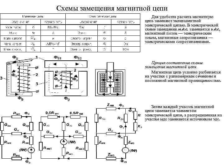 Как составить эквивалентную схему цепи