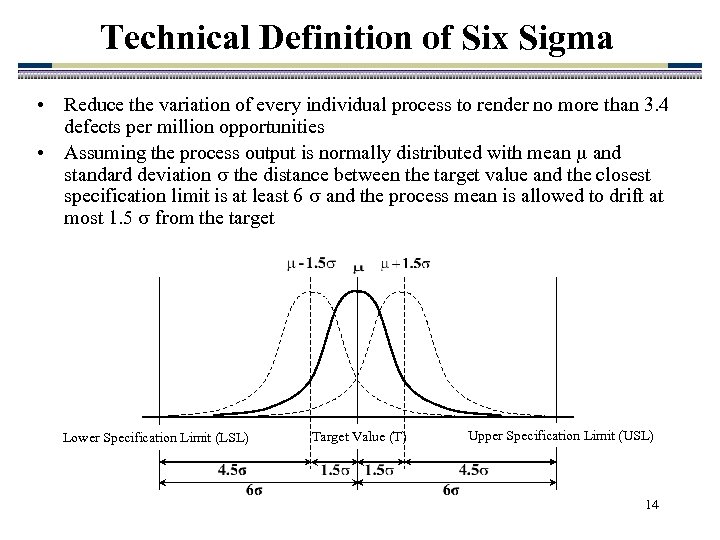 Technical Definition of Six Sigma • Reduce the variation of every individual process to