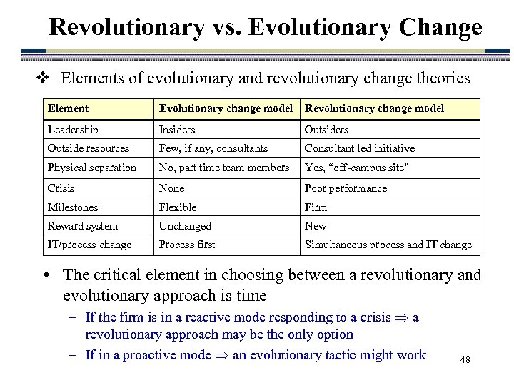 Revolutionary vs. Evolutionary Change v Elements of evolutionary and revolutionary change theories Element Evolutionary