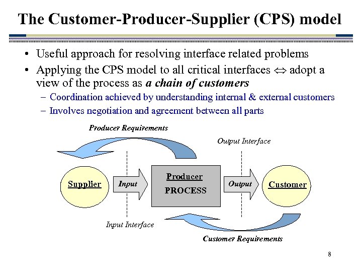 The Customer-Producer-Supplier (CPS) model • Useful approach for resolving interface related problems • Applying