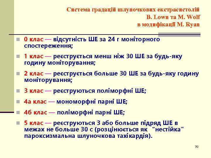 Система градацій шлуночкових екстрасистолій В. Lown та М. Wolf в модифікації М. Ryan n