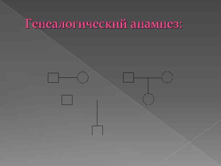 Генеалогический анамнез: 