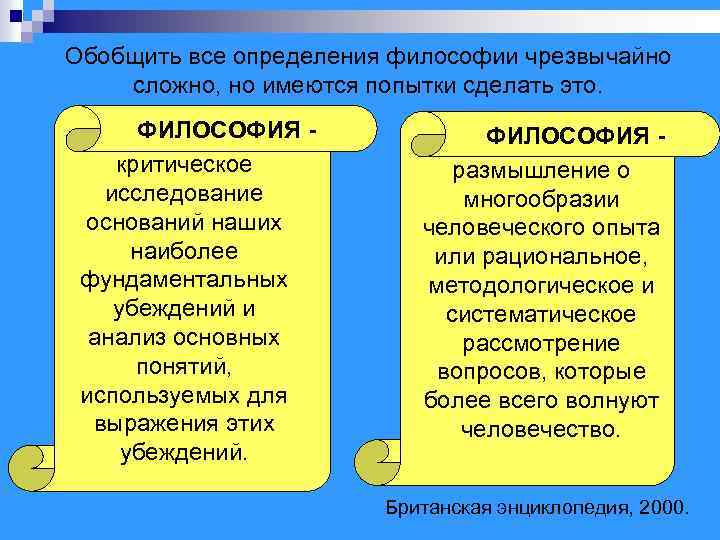 Обобщить все определения философии чрезвычайно сложно, но имеются попытки сделать это. ФИЛОСОФИЯ критическое исследование