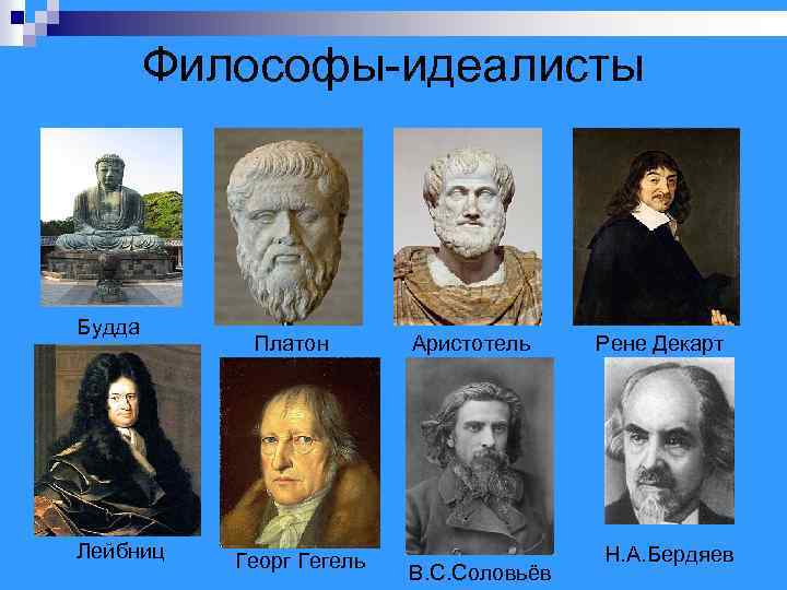 Философы-идеалисты Будда Лейбниц Платон Георг Гегель Аристотель В. С. Соловьёв Рене Декарт Н. А.