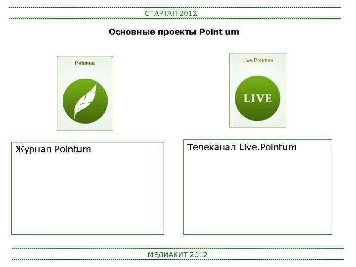 СТАРТАП 2012 Основные проекты Point um Журнал Pointum Телеканал Live. Pointum МЕДИАКИТ 2012 