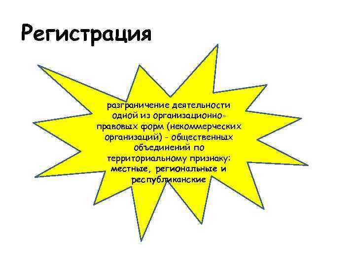 Регистрация разграничение деятельности одной из организационноправовых форм (некоммерческих организаций) - общественных объединений по территориальному