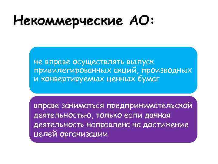 Некоммерческие АО: не вправе осуществлять выпуск привилегированных акций, производных и конвертируемых ценных бумаг вправе