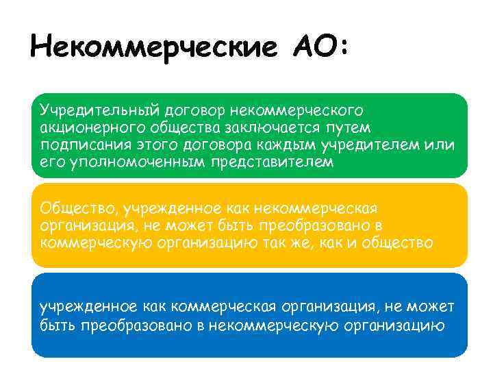 Акционерное общество учредительные. Некоммерческие сделки это. Учредительный договор некоммерческой организации. Некоммерческое акционерное общество. АО некоммерческая организация.