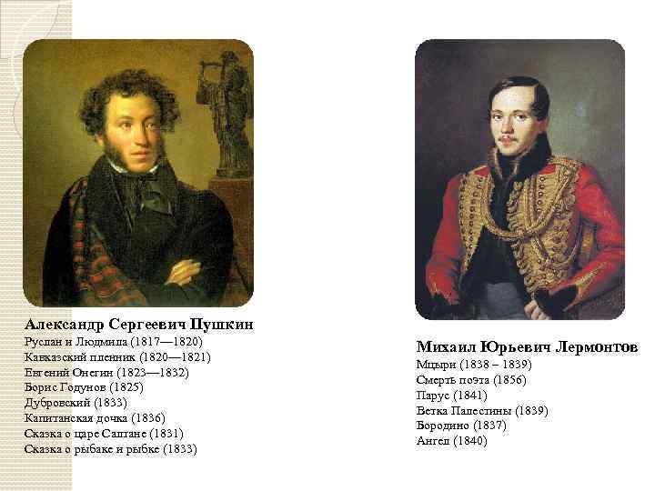 Александр Сергеевич Пушкин Руслан и Людмила (1817— 1820) Кавказский пленник (1820— 1821) Евгений Онегин