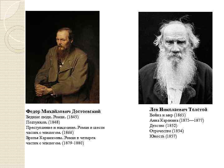 Федор Михайлович Достоевский Бедные люди. Роман. (1845) Ползунков. (1848) Преступление и наказание. Роман в