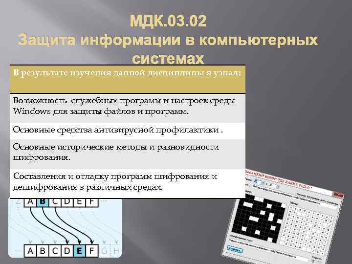 МДК. 03. 02 Защита информации в компьютерных системах В результате изучения данной дисциплины я