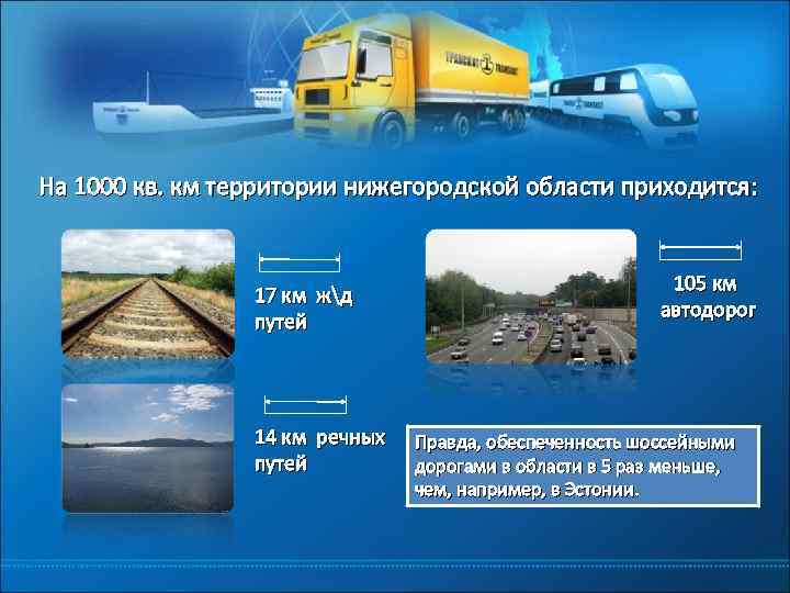 На 1000 кв. км территории нижегородской области приходится: 17 км жд путей 14 км