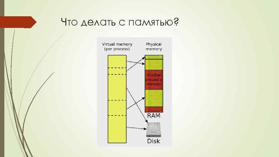 Что делать с памятью? 