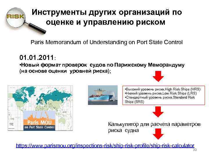Инструменты других организаций по оценке и управлению риском Paris Memorandum of Understanding on Port