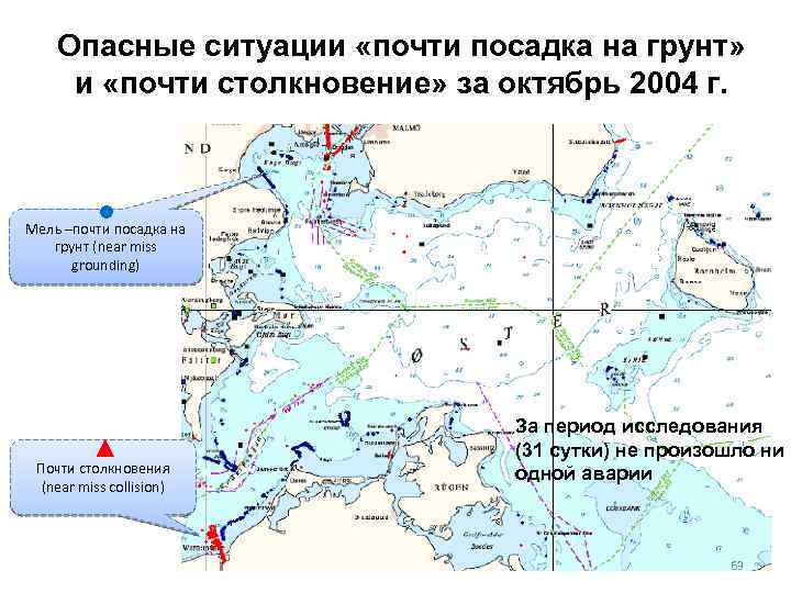 Опасные ситуации «почти посадка на грунт» и «почти столкновение» за октябрь 2004 г. •