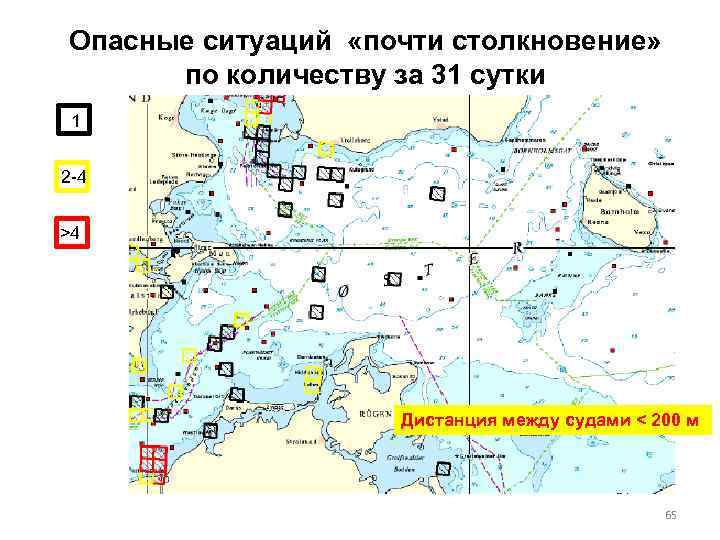 Опасные ситуаций «почти столкновение» по количеству за 31 сутки 1 2 -4 >4 Дистанция