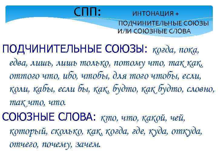 Подчинительные союзы и слова