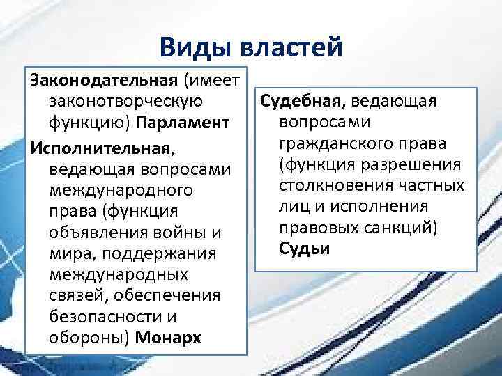 Виды властей Законодательная (имеет законотворческую функцию) Парламент Исполнительная, ведающая вопросами международного права (функция объявления